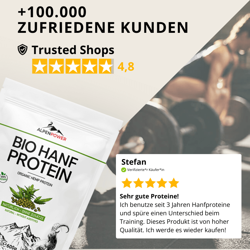 Bewertung_BioHanfProtein.png