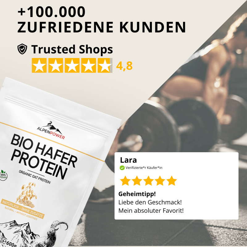 Bewertung_Haferprotein.png