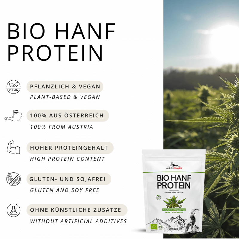 Vorteile_BioHanfProtein.png