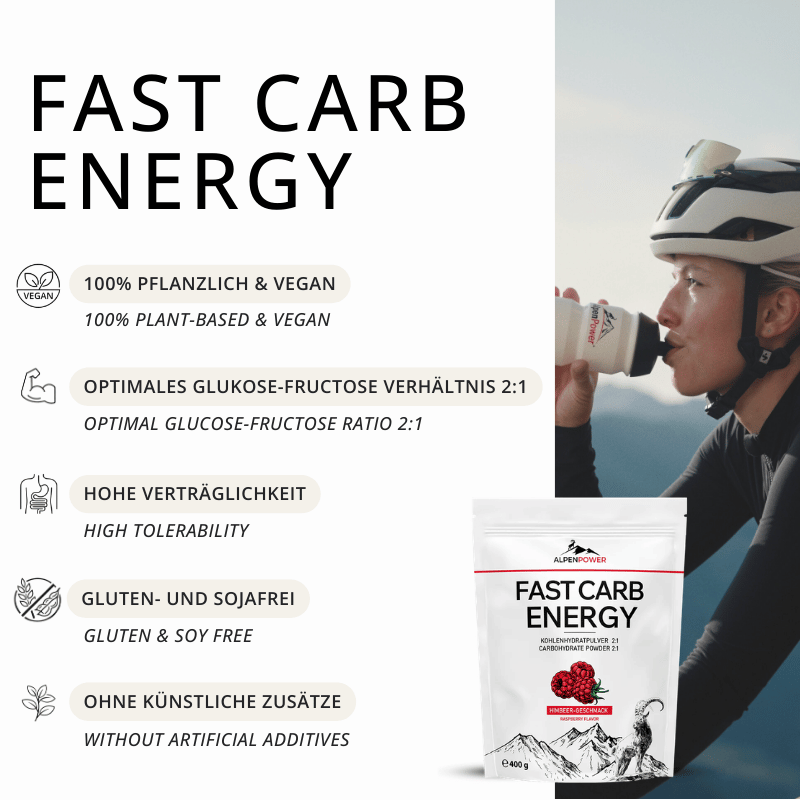 Vorteile_FastCarb_Himbeere.png