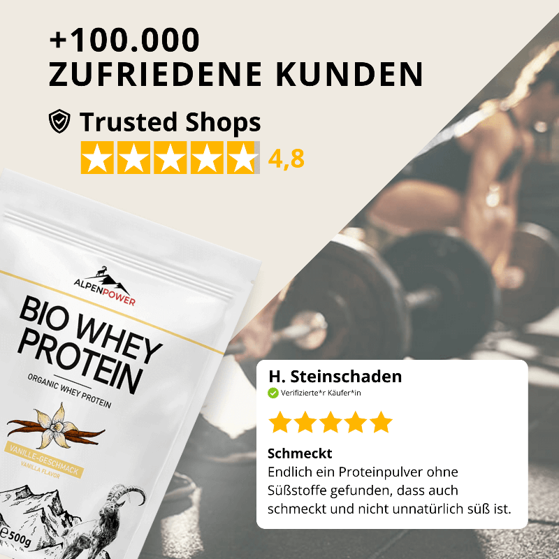 Bewertung_BIO_Whey.png