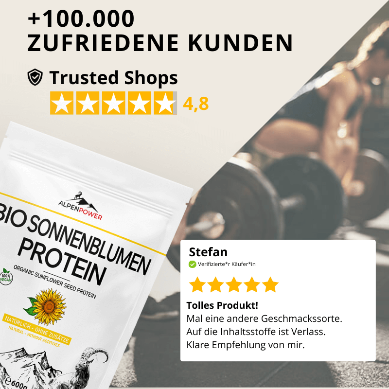 Bewertung_Sonnenblumenprotein.png