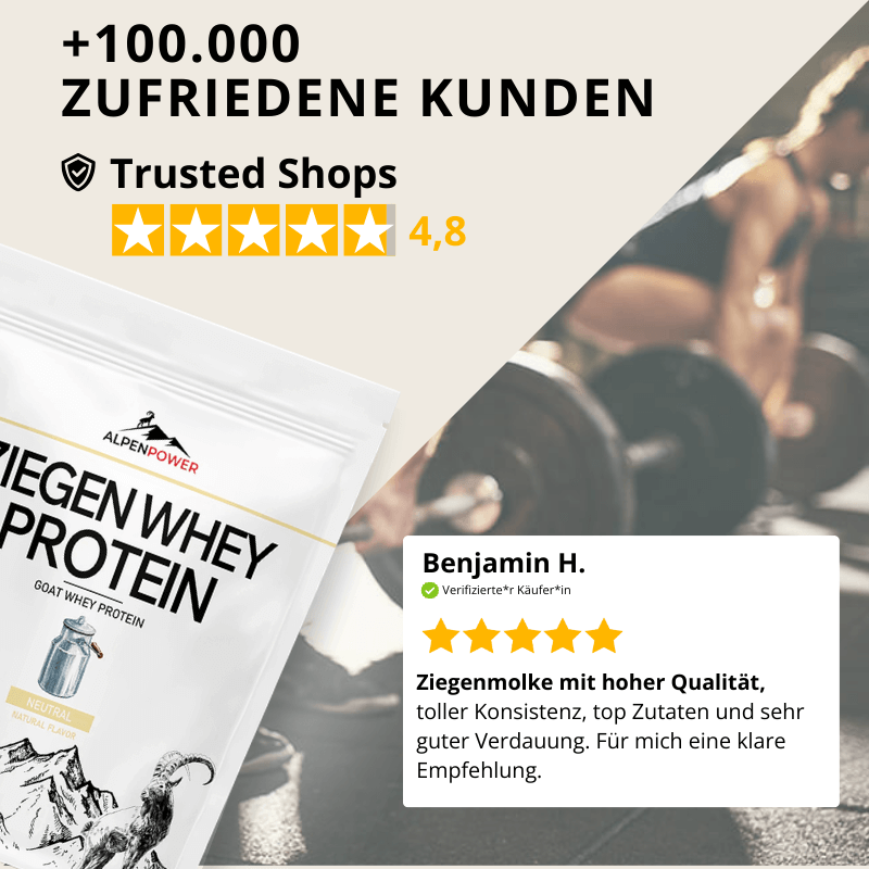 Bewertung_Ziegen_Whey_Neutral.png