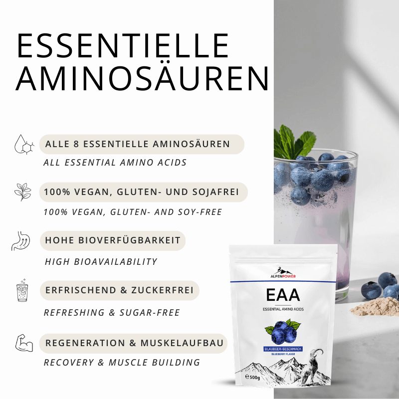 EAA_Heidelbeere_Vorteile Blaubeere