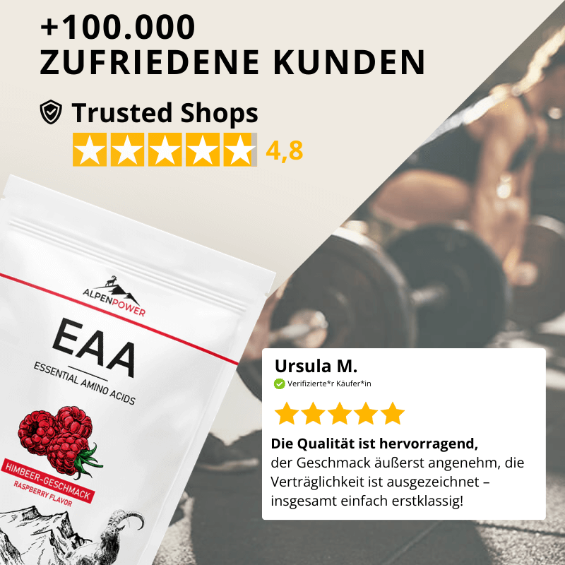 EAA_Himbeere_Bewertung.png