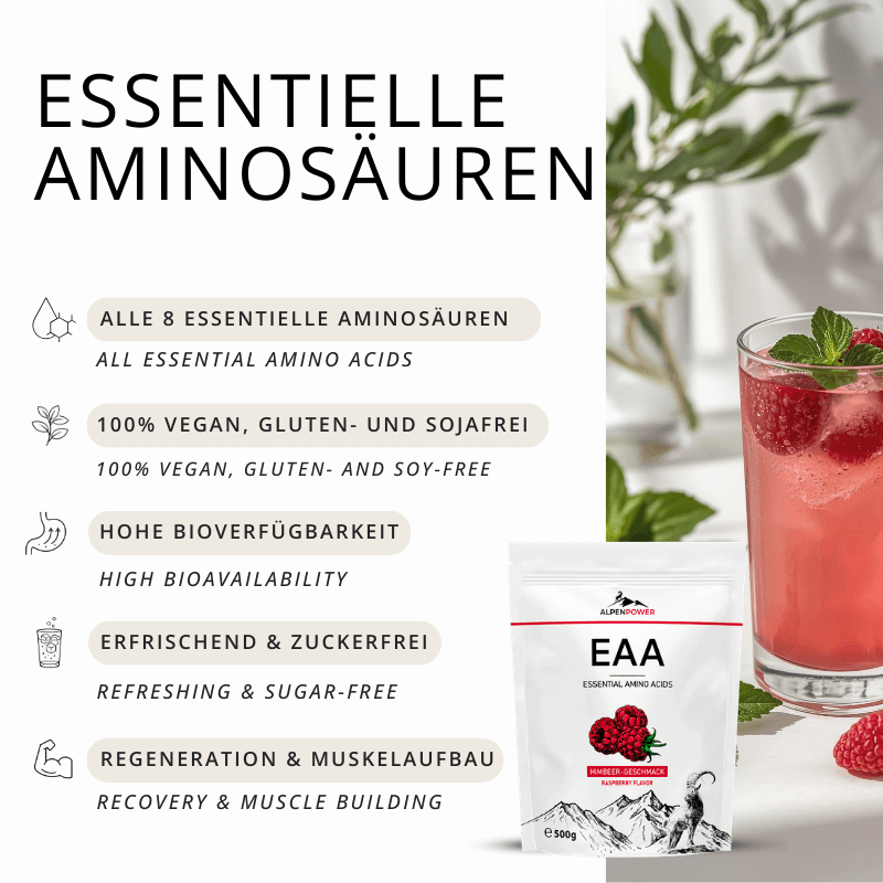 EAA_Himbeere_Vorteile.png