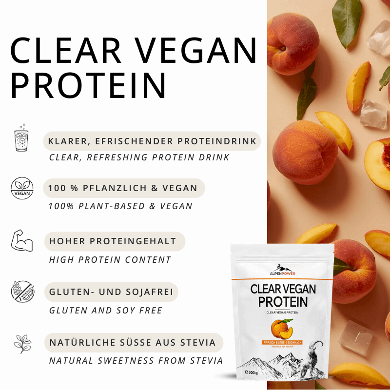 Vorteile_ClearVeganPfirsichEistee.png