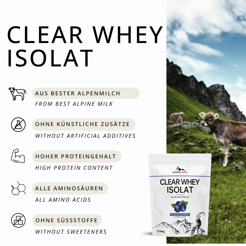 Vorteile_ClearWheyHeidelbeere.png