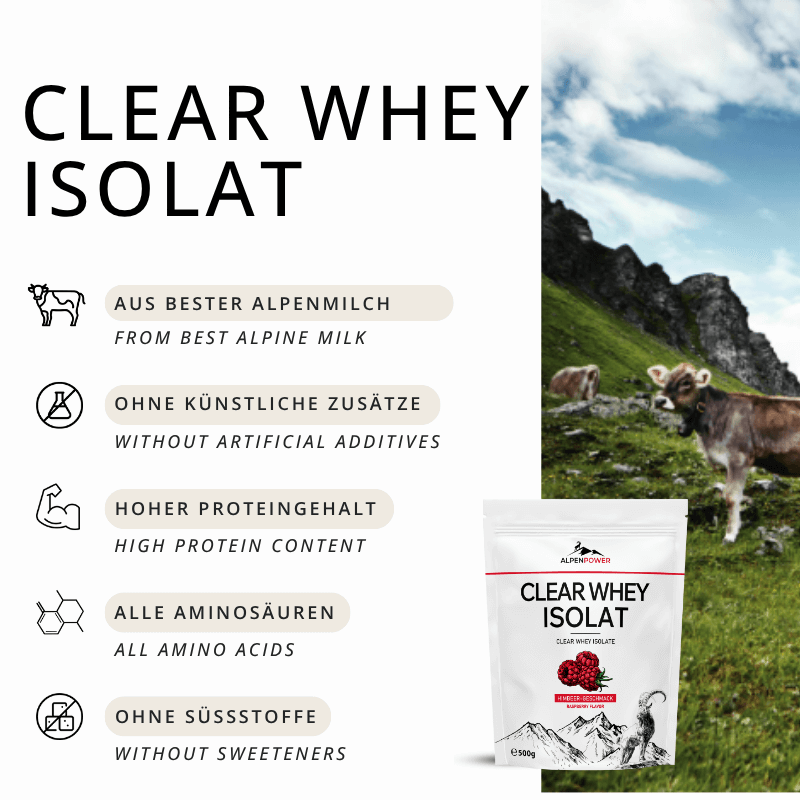 Vorteile_ClearWheyHimbeere.png
