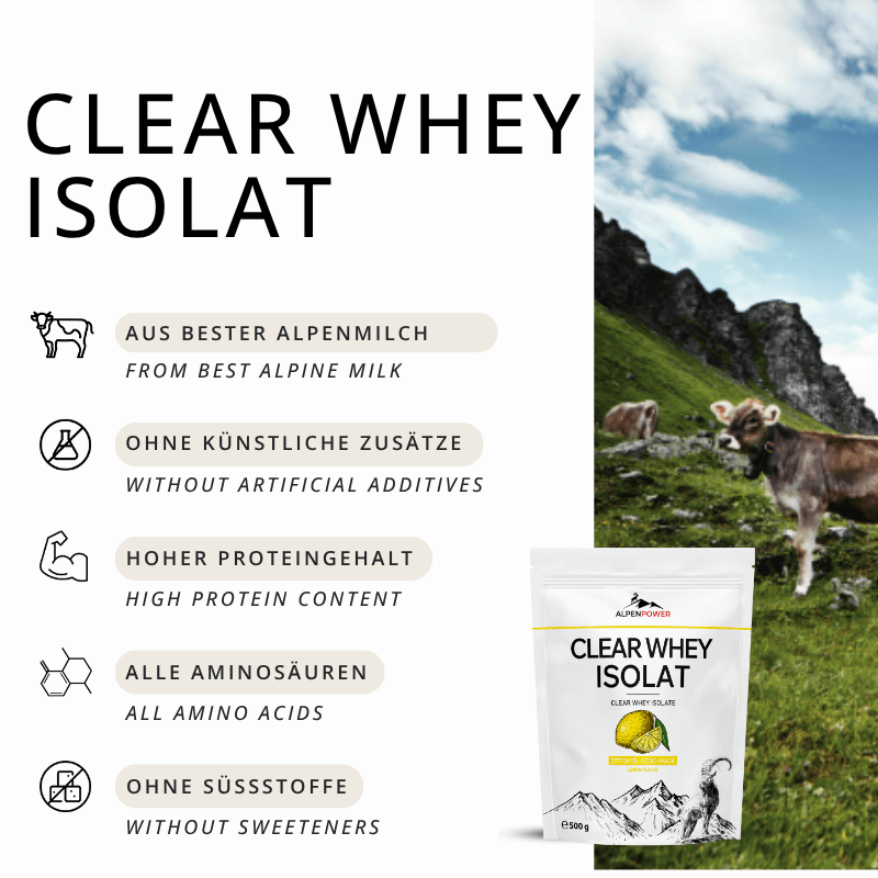 Vorteile_ClearWheyZitrone.png