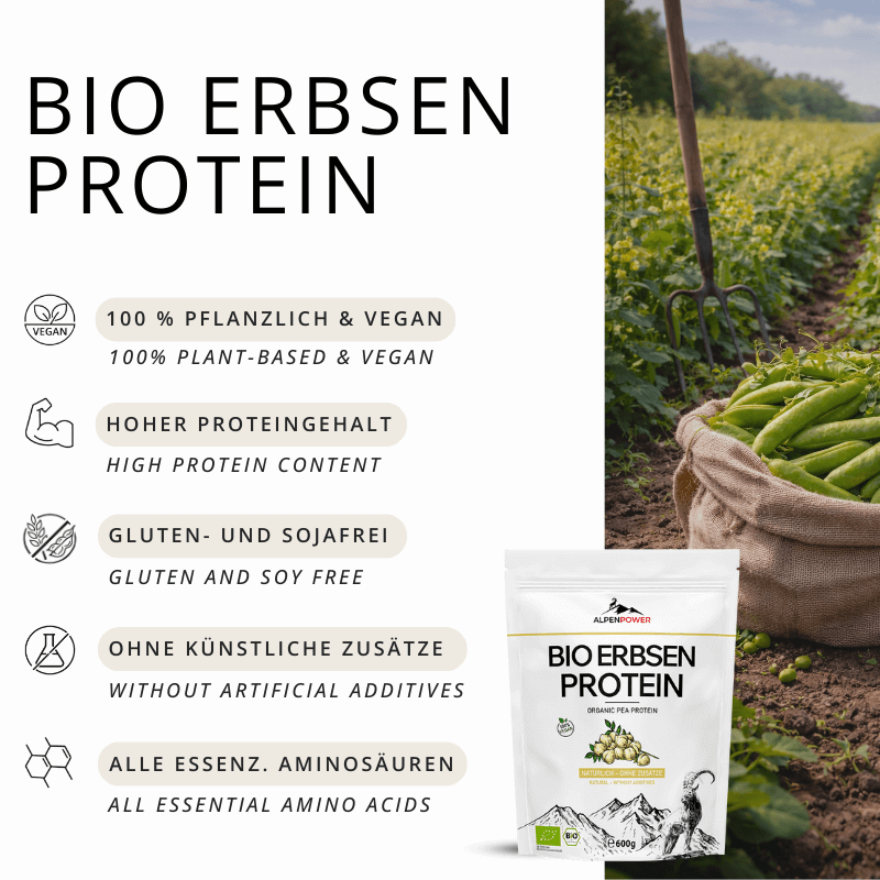 Vorteile_Erbsenprotein.png