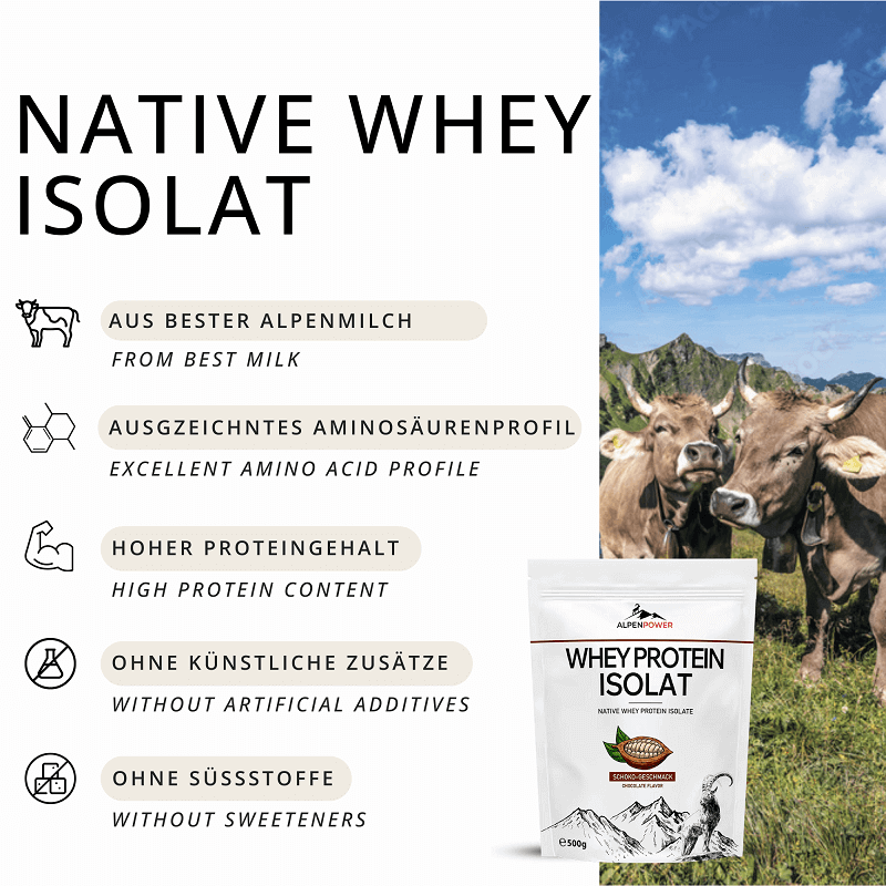 Vorteile_WheyIsolatKakao.png