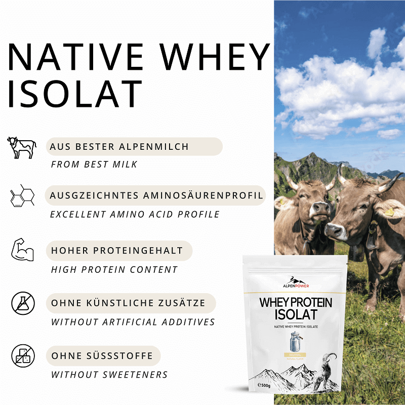 Vorteile_WheyIsolatNeutral.png